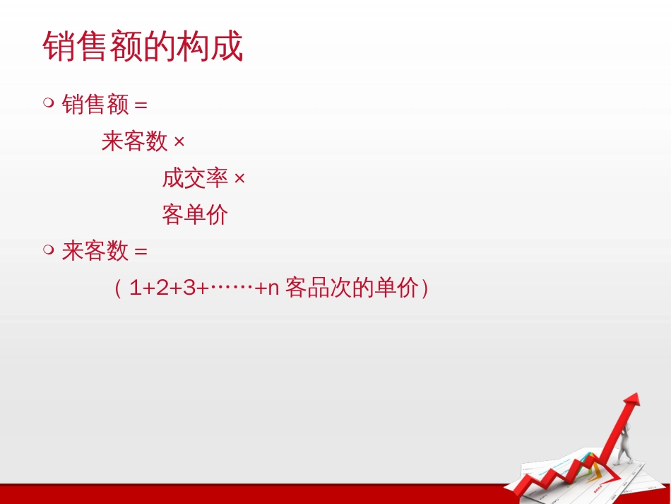 药店如何提升销售额PPT共63张_第2页