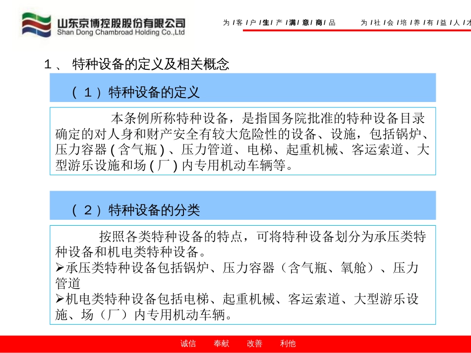 特种设备安全条例宣贯ppt 99页[共99页]_第2页