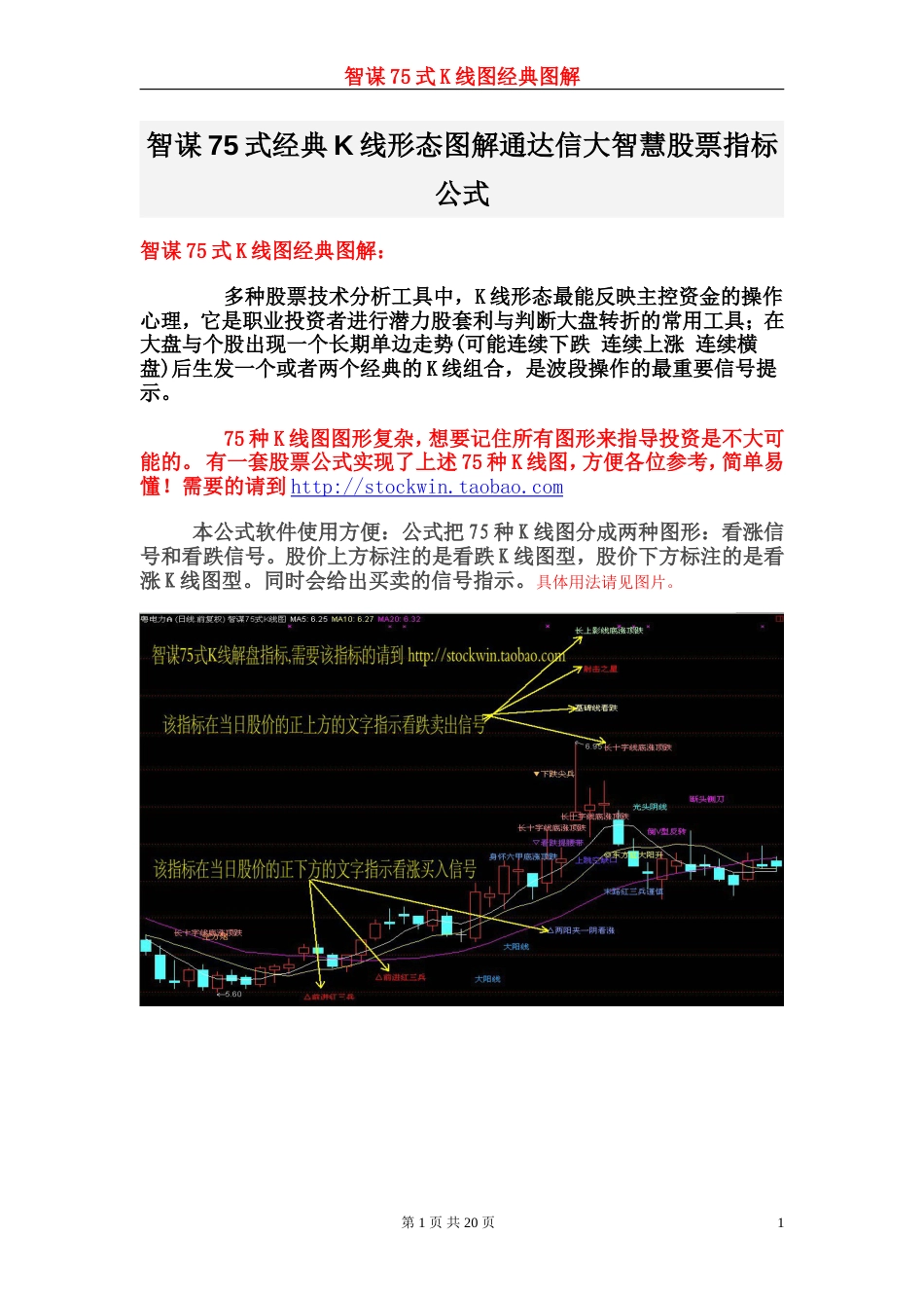 智谋75式经典K线形态图解通达信大智慧股票指标公式[共11页]_第1页