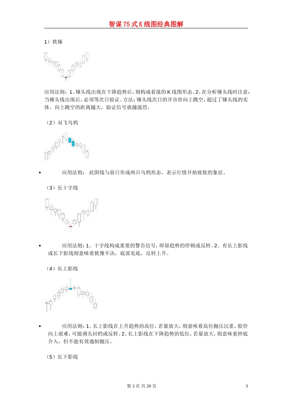 智谋75式经典K线形态图解通达信大智慧股票指标公式[共11页]_第3页