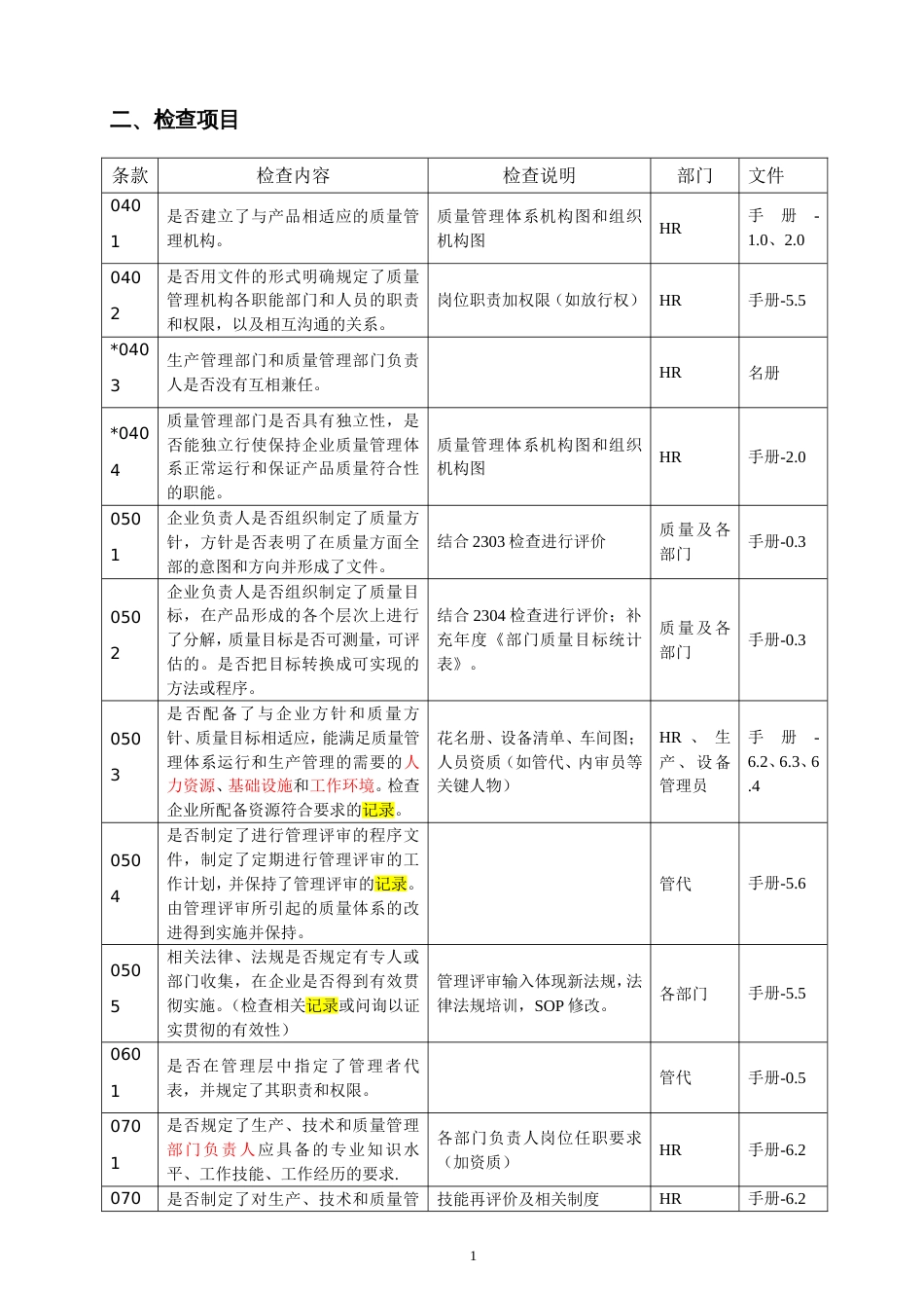 无菌医疗器械体考细则[共20页]_第1页