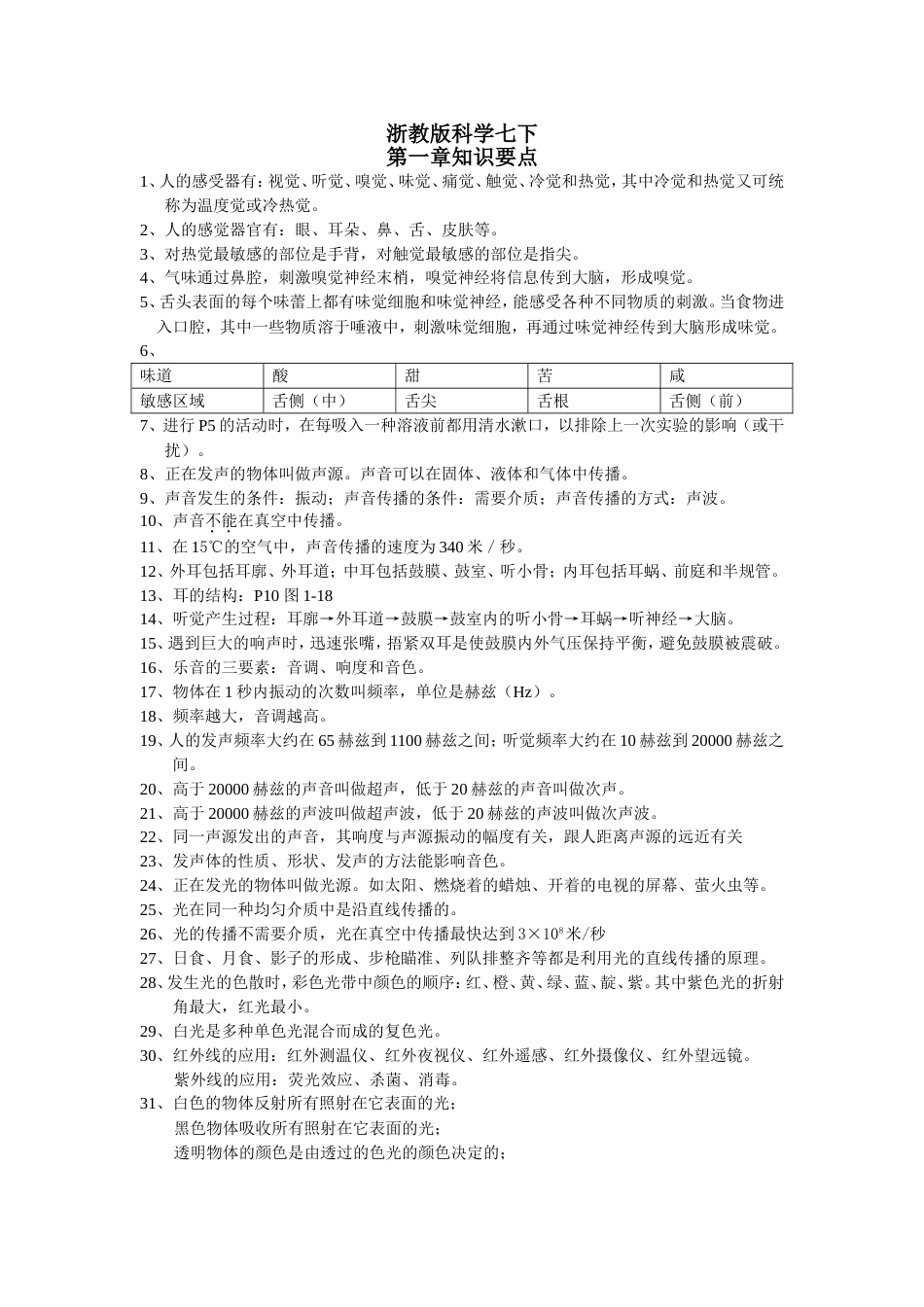 浙教版科学七年级下复习提纲[共8页]_第1页