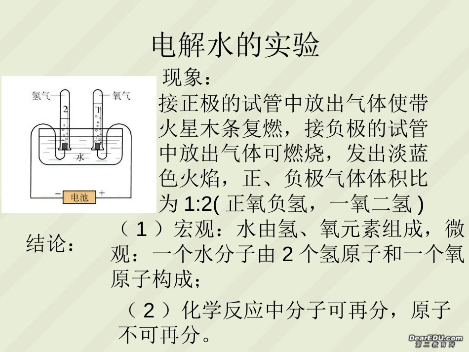 水、氢气复习[共23页]_第2页