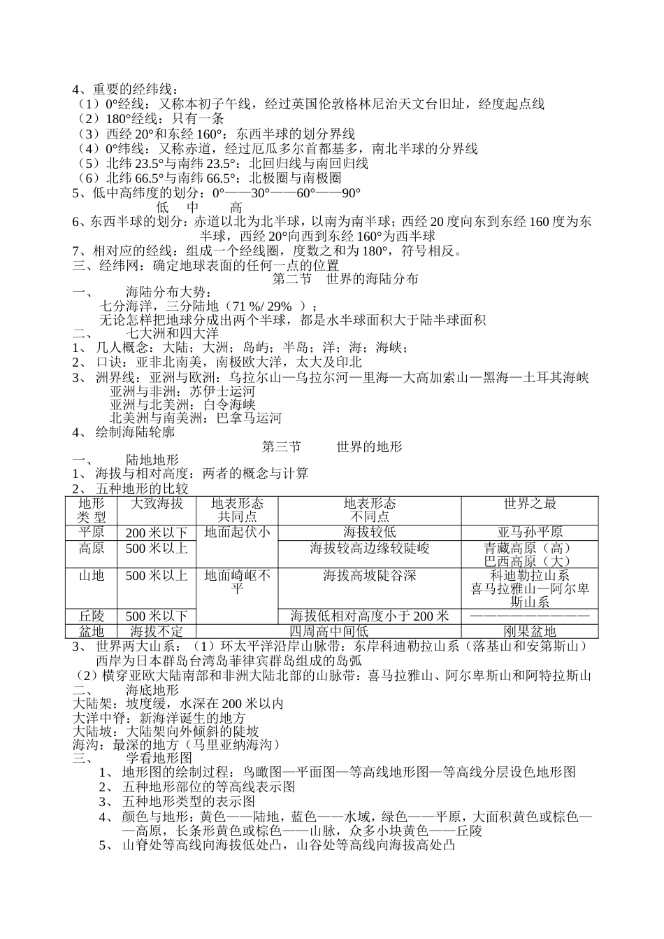 湘教版初中地理复习提纲全4册_第3页