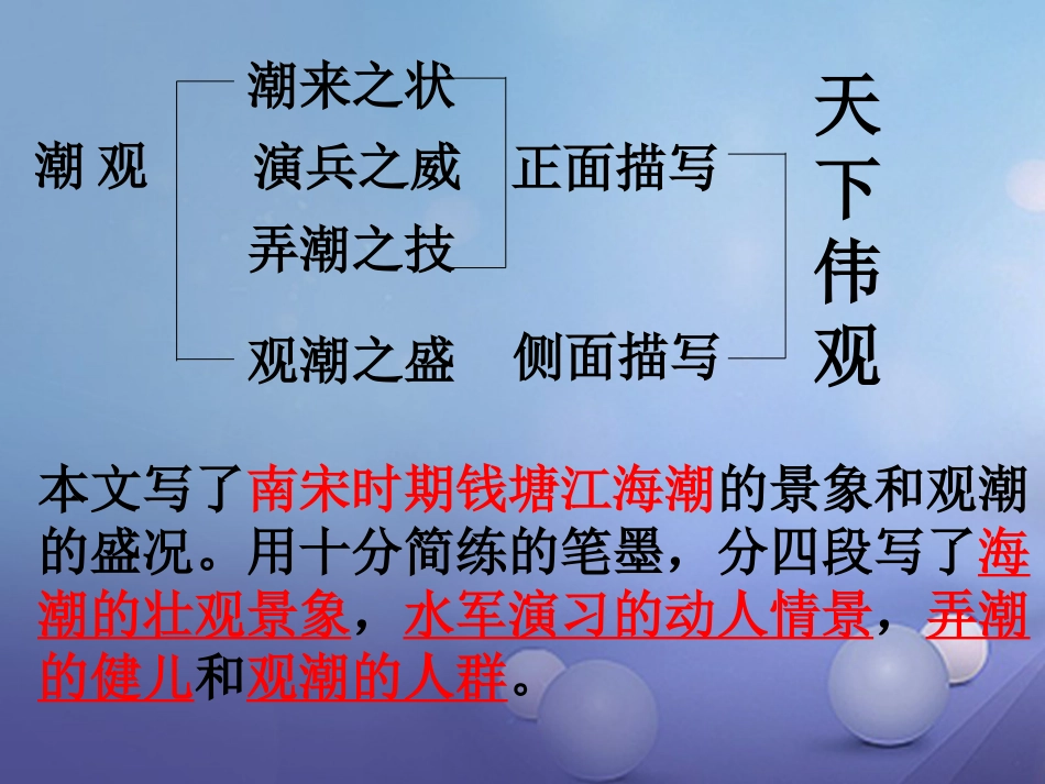 内蒙古鄂尔多斯市中考语文 文言文复习专题《观潮》《湖心亭看雪》课件_第2页