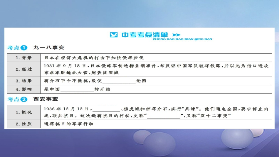 安徽省中考历史 基础知识夯实 模块二 中国近代史 第四主题 中华民族的抗日战争讲义课件[共11页]_第3页