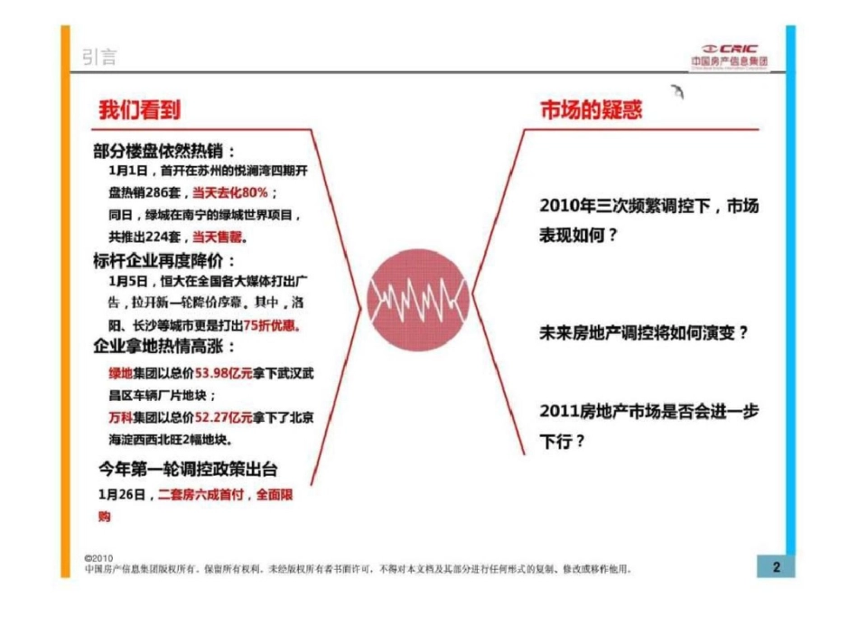 中国房地产市场回顾与展望文档资料_第2页