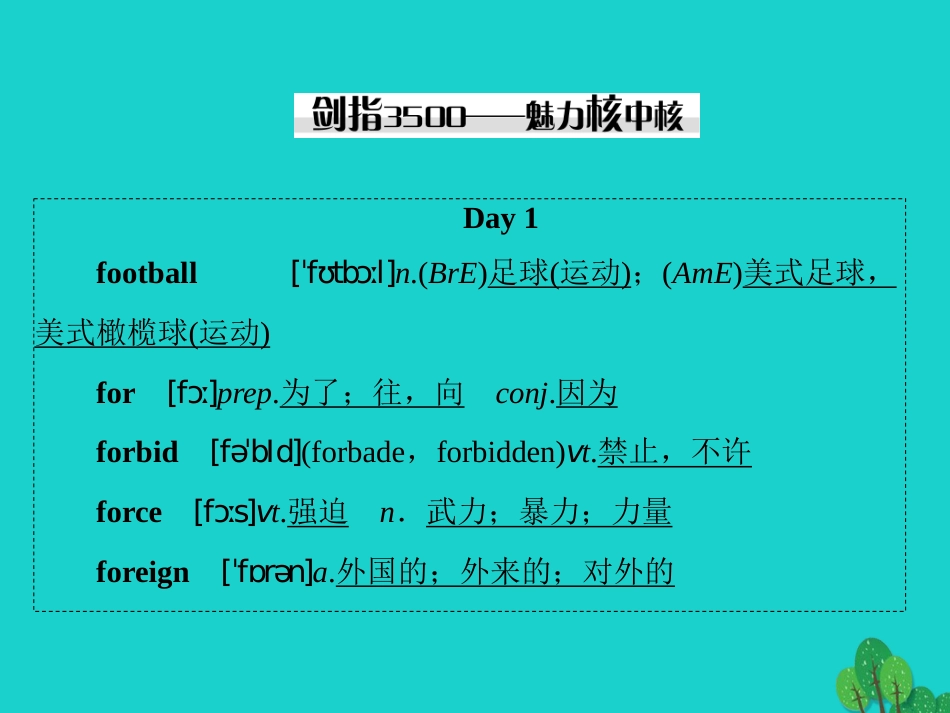 讲练测2016届高考英语一轮复习 Module 3 Body Language and Nonverbal Communication课件 外研版必修4_第2页