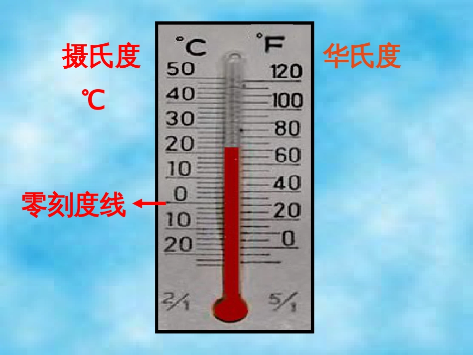 认识负数[共18页]_第3页