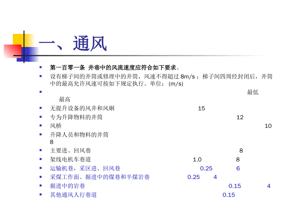 煤矿安全规程 PPT 113页_第3页