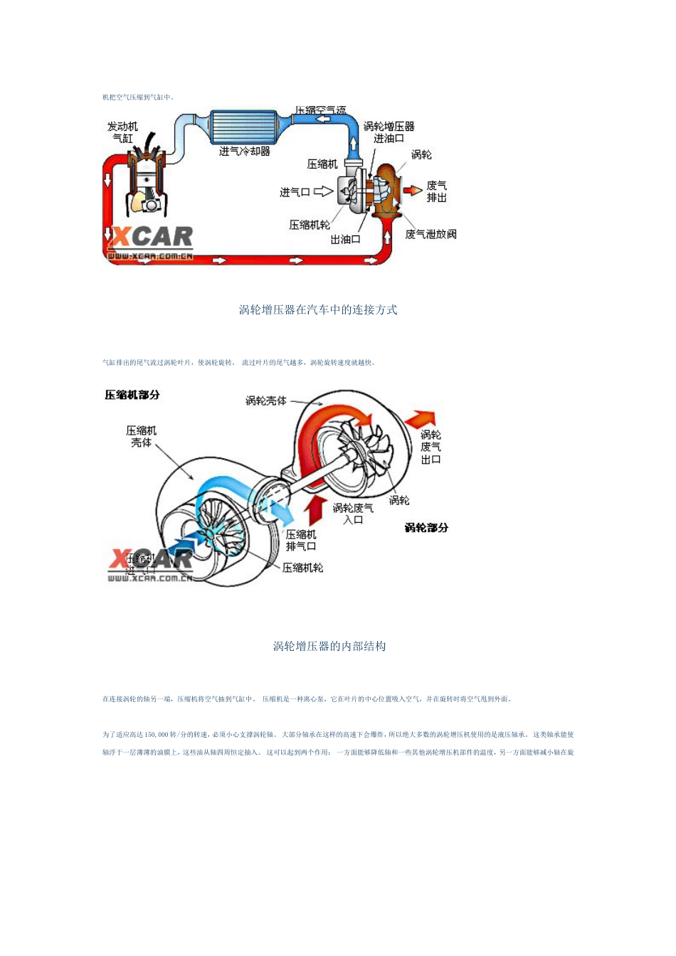 涡轮增压器工作原理[共4页]_第3页