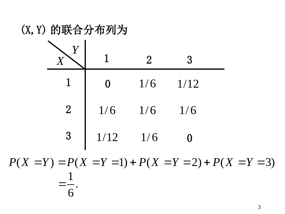 概率统计 概率统计习题选讲〔56〕[共25页]_第3页