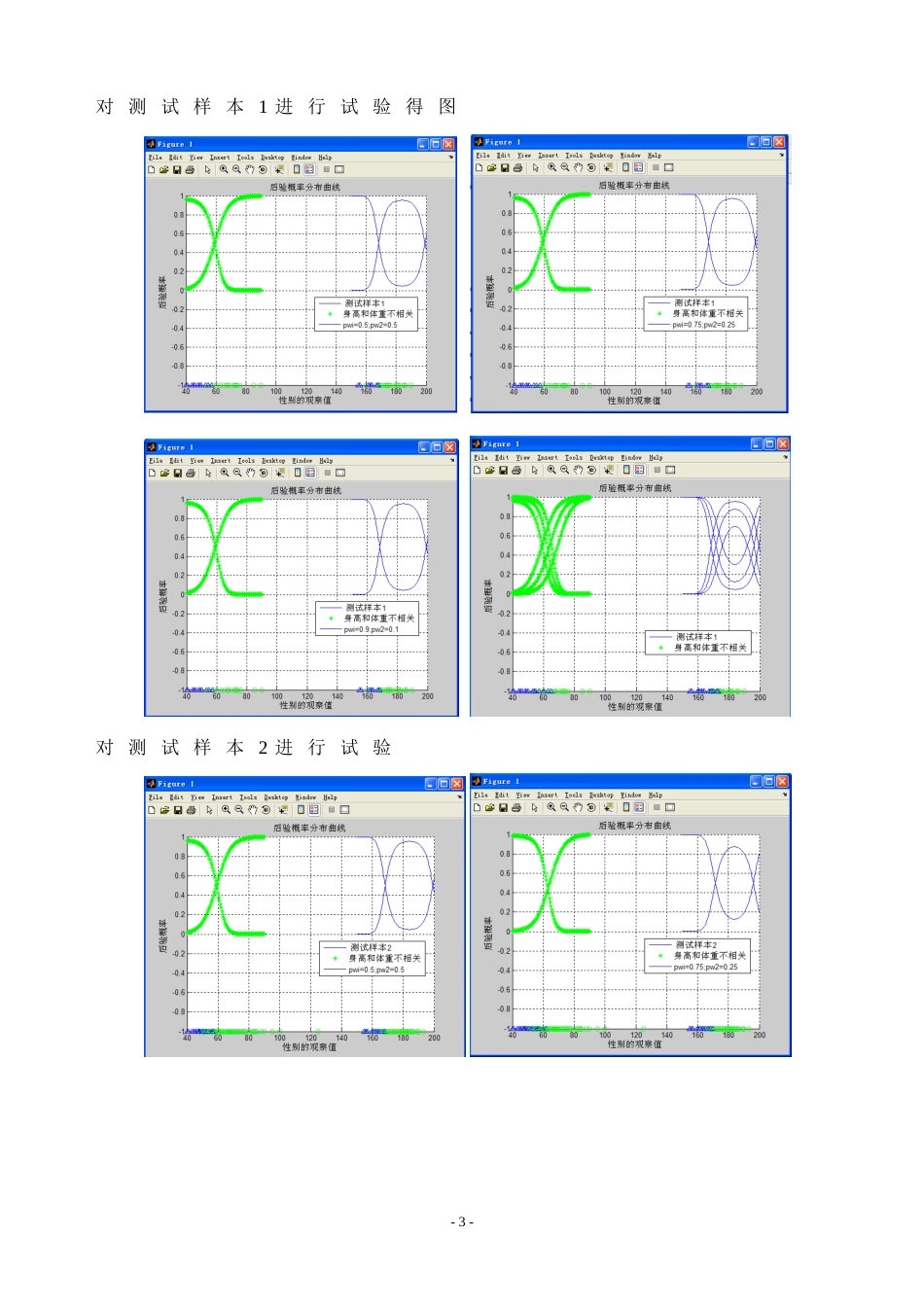 模式识别大作业[共22页]_第3页