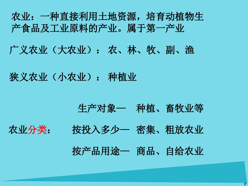 辽宁省抚顺市第一中学20152016学年高一地理 世界地理 7中国农业课件_第2页