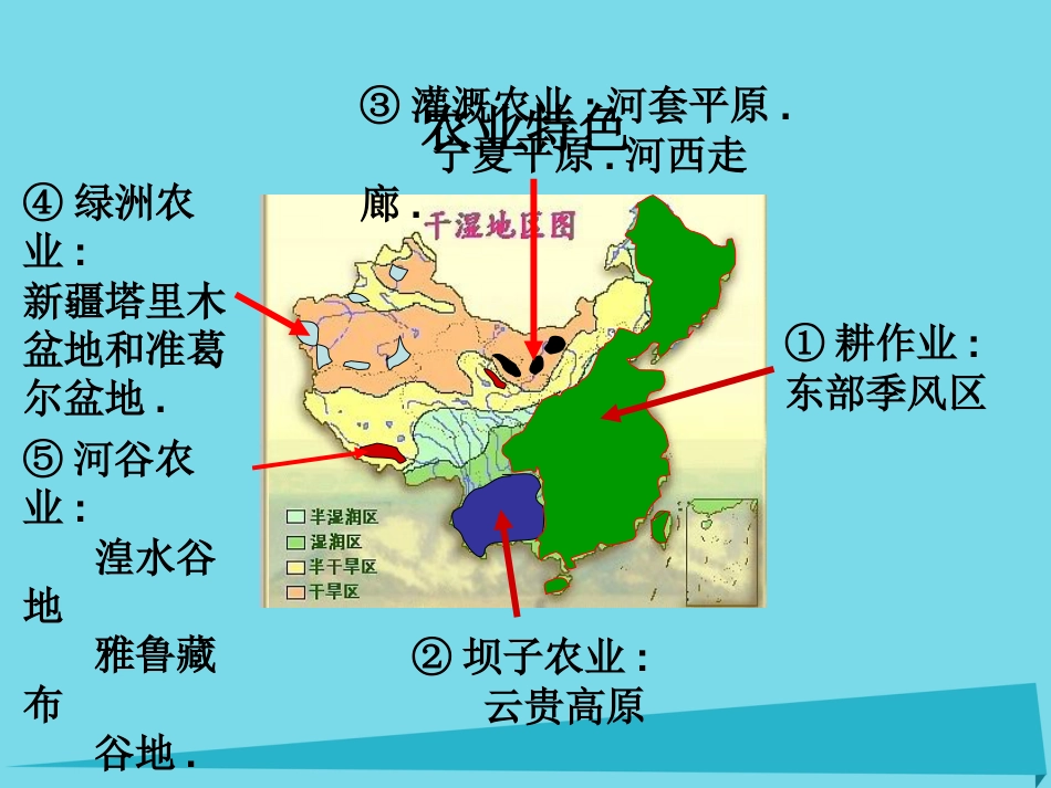 辽宁省抚顺市第一中学20152016学年高一地理 世界地理 7中国农业课件_第3页