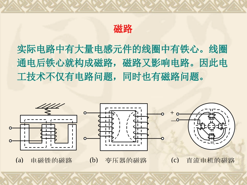 磁路计算[共51页]_第2页