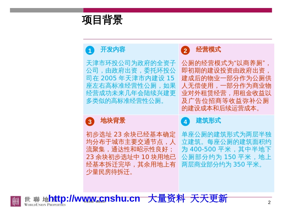 公厕与商业适应性研究及规划设计ppt 186页_第2页