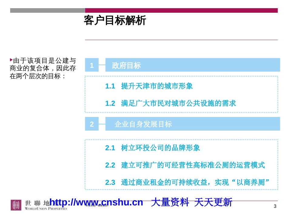 公厕与商业适应性研究及规划设计ppt 186页_第3页