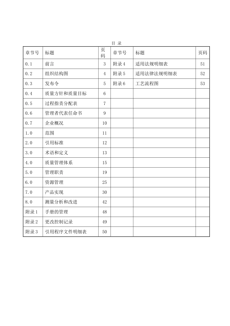 医疗器械质量手册[共52页]_第2页