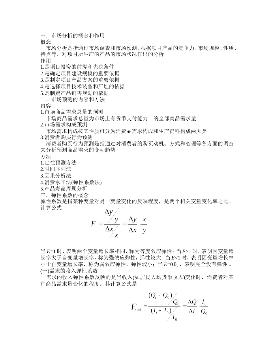 地产项目投资与评估[共22页]_第2页