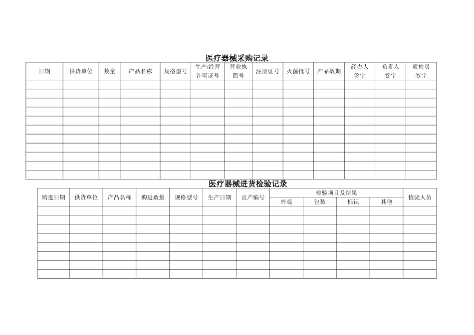 医疗器械采购记录表格[共12页]_第1页