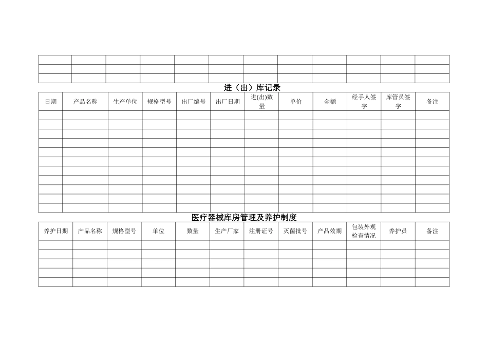 医疗器械采购记录表格[共12页]_第2页