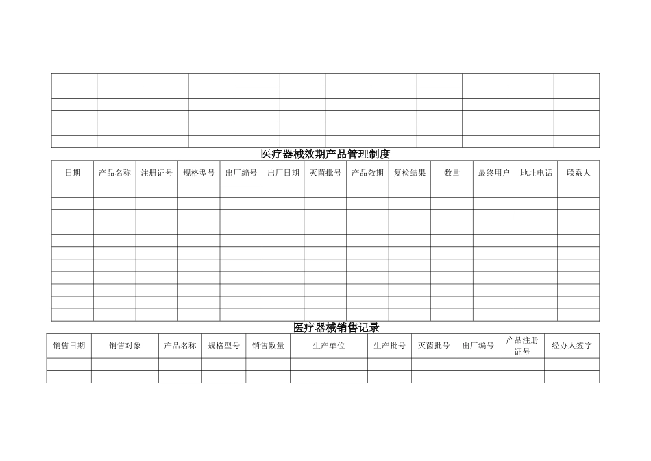 医疗器械采购记录表格[共12页]_第3页