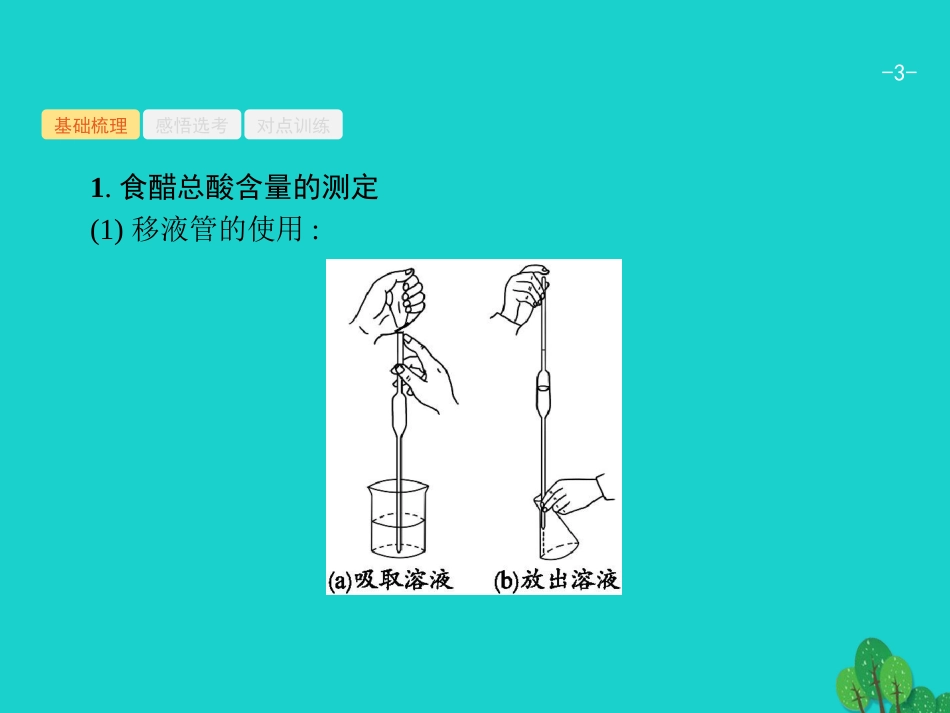 浙江省2018高考化学一轮复习 33 物质的定量分析课件 苏教版_第3页