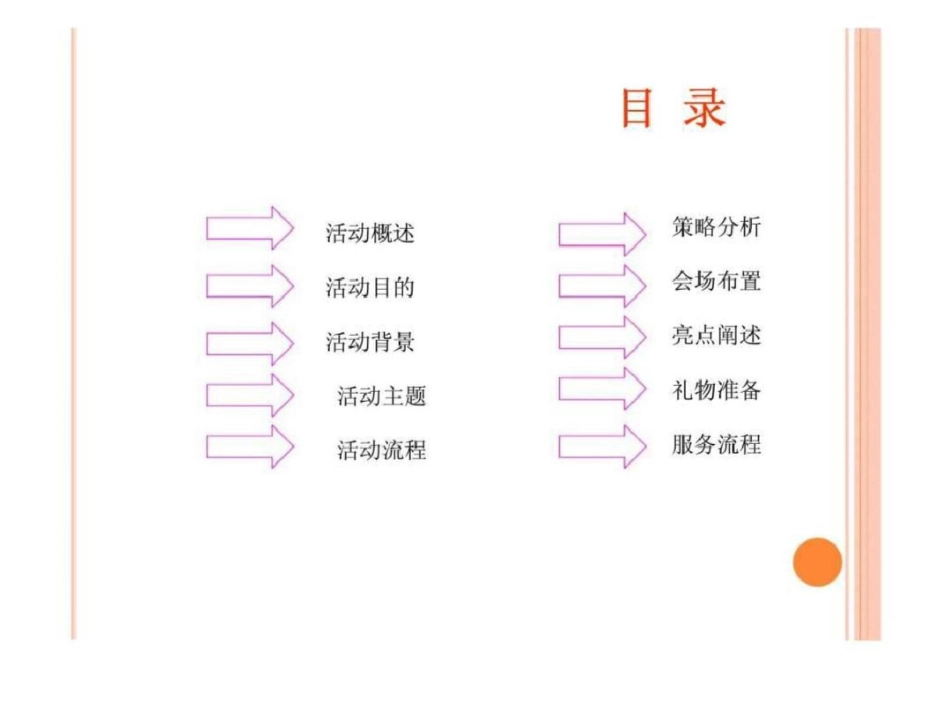 2011易初莲花南方区供应商大会策划案文档资料_第2页