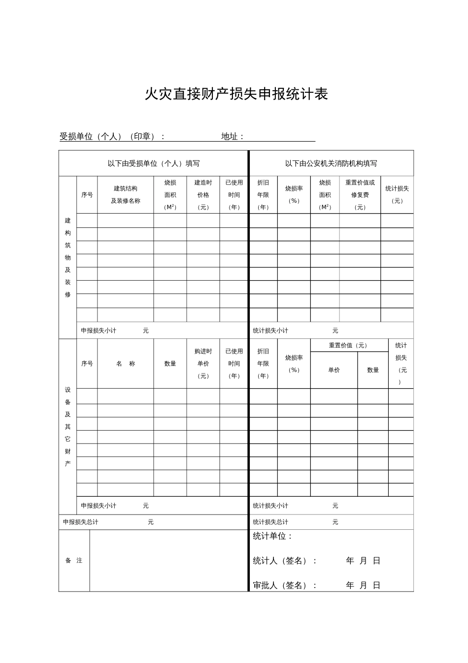 火灾直接财产损失申报统计表式样十一[共1页]_第1页