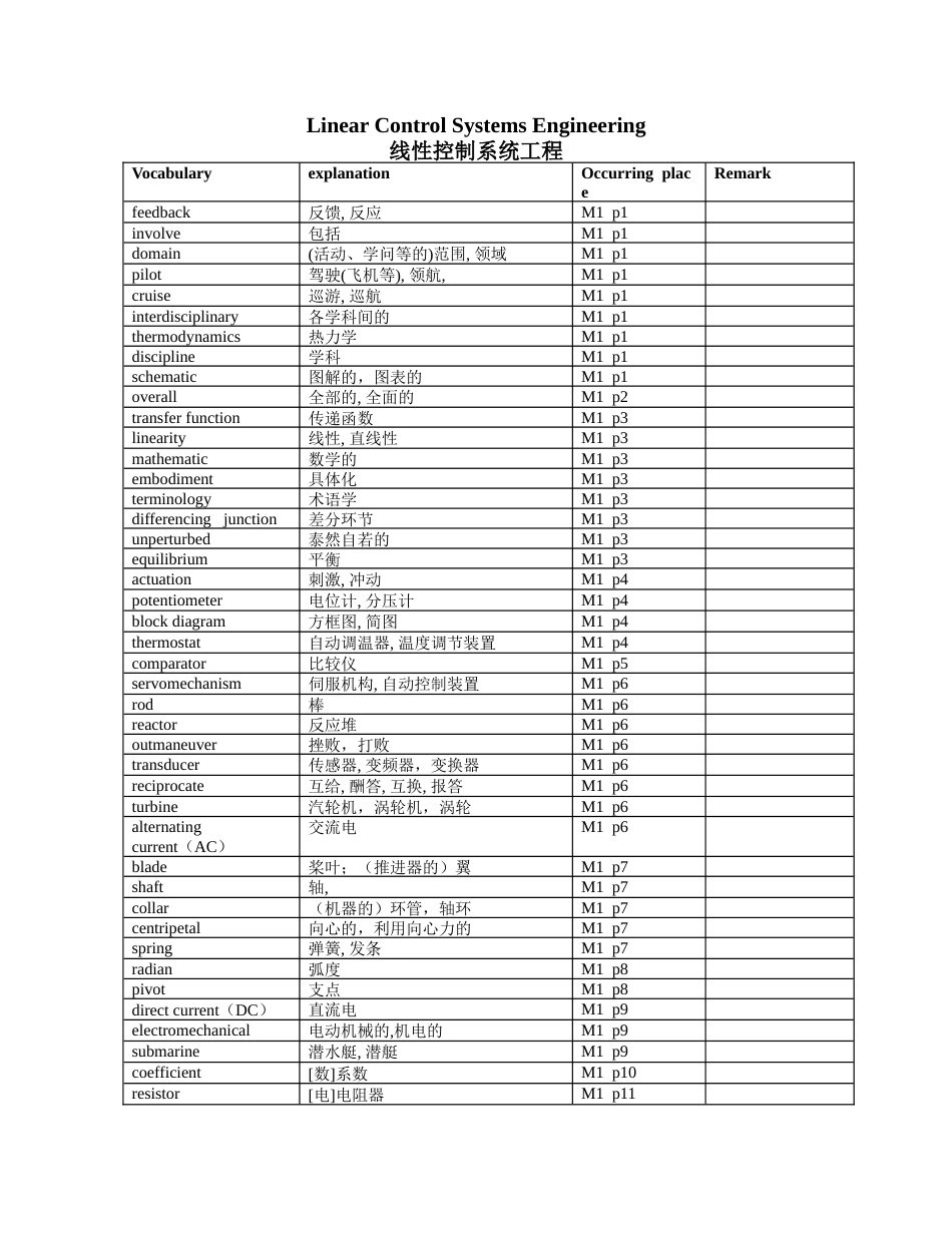 线性控制系统工程单词表_第1页
