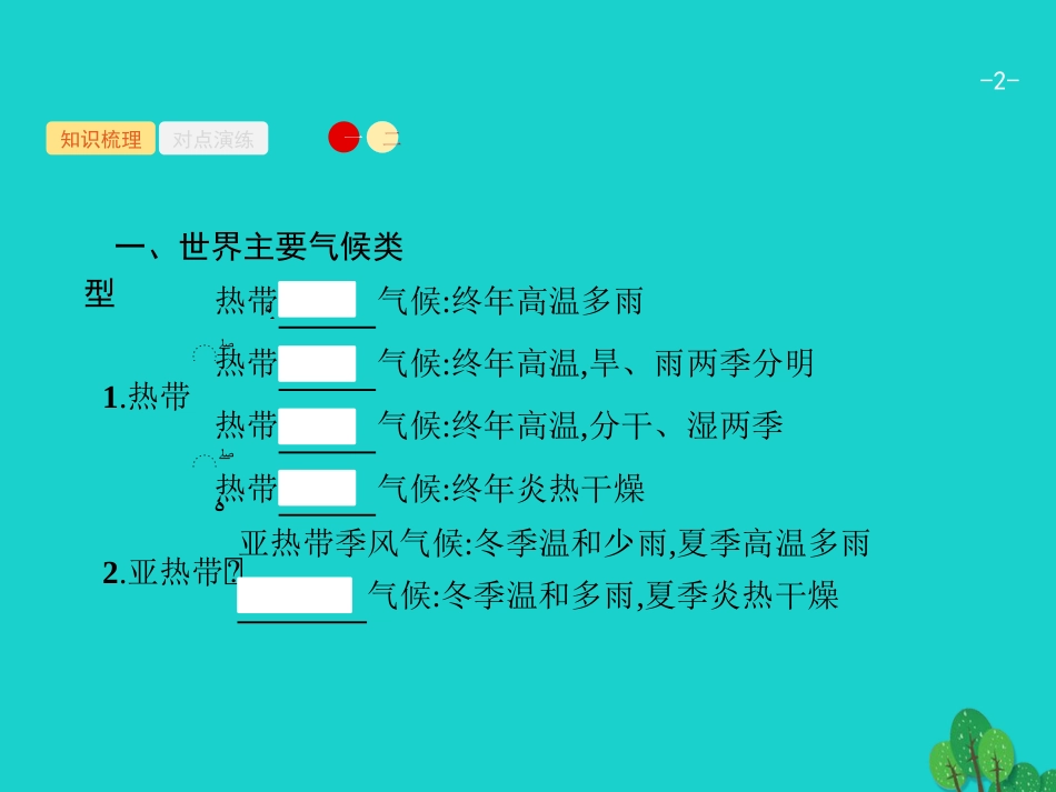 浙江省2018高考地理一轮复习 2.3.4 气压带与风带对气候的影响课件_第2页