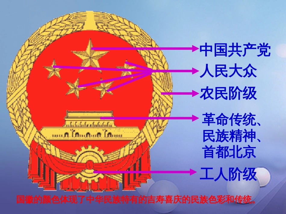 八年级政治下册 第一单元 权利义务伴我行 第一课 国家的主人 广泛的权利 第1框 人民当家作主的国家教学课件3 新人教版[共23页]_第3页