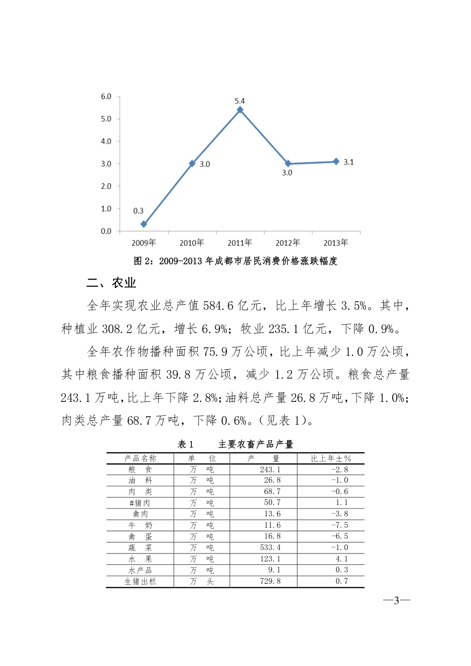 成都市国民经济和社会发展统计公报[共12页]_第3页