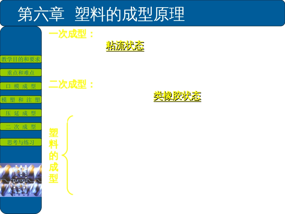 第六章塑料的成型原理[共209页]_第1页