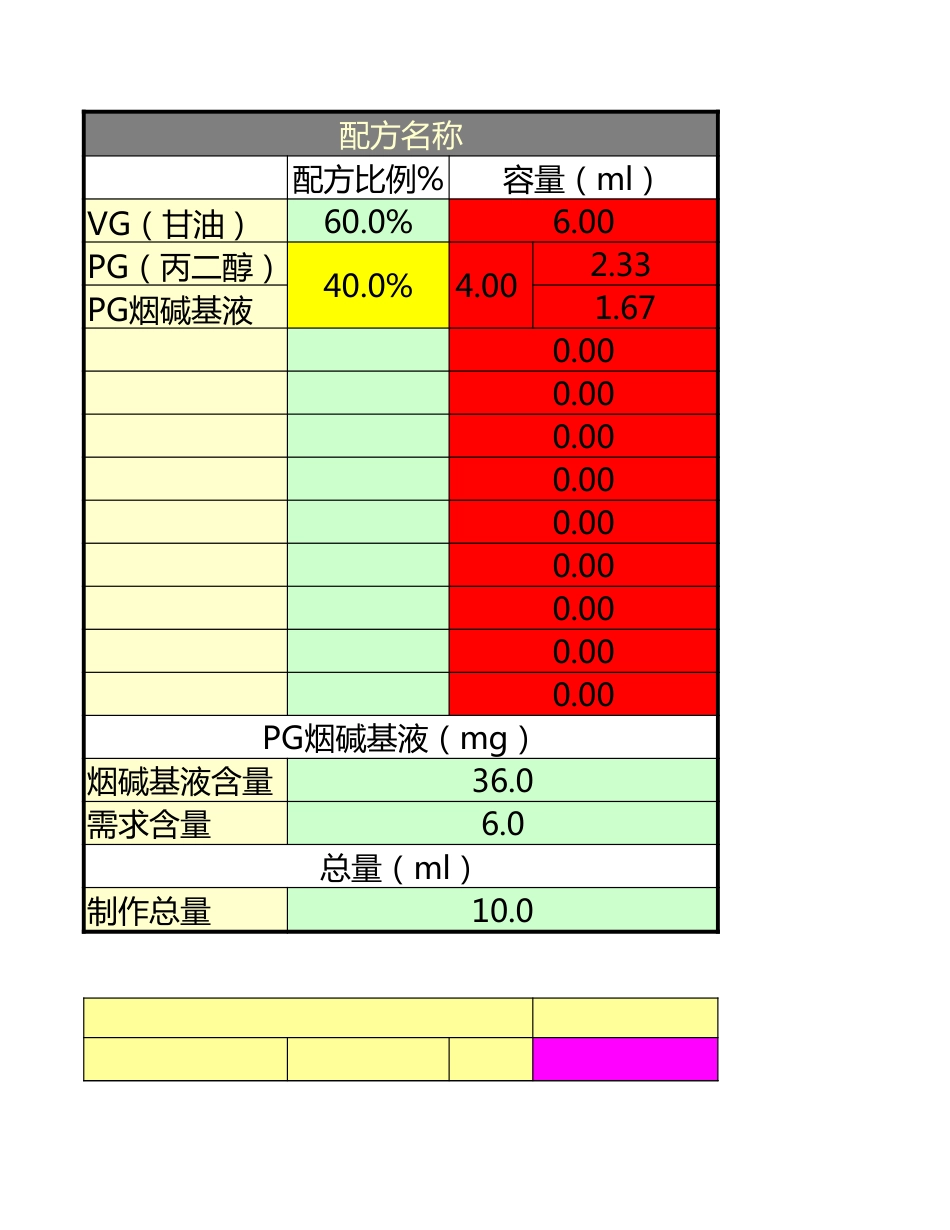 烟油配方配方计算器[共3页]_第1页