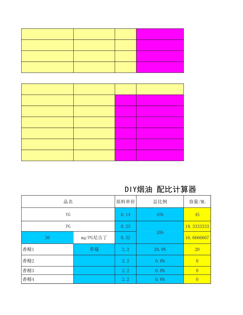 烟油配方配方计算器[共3页]_第2页