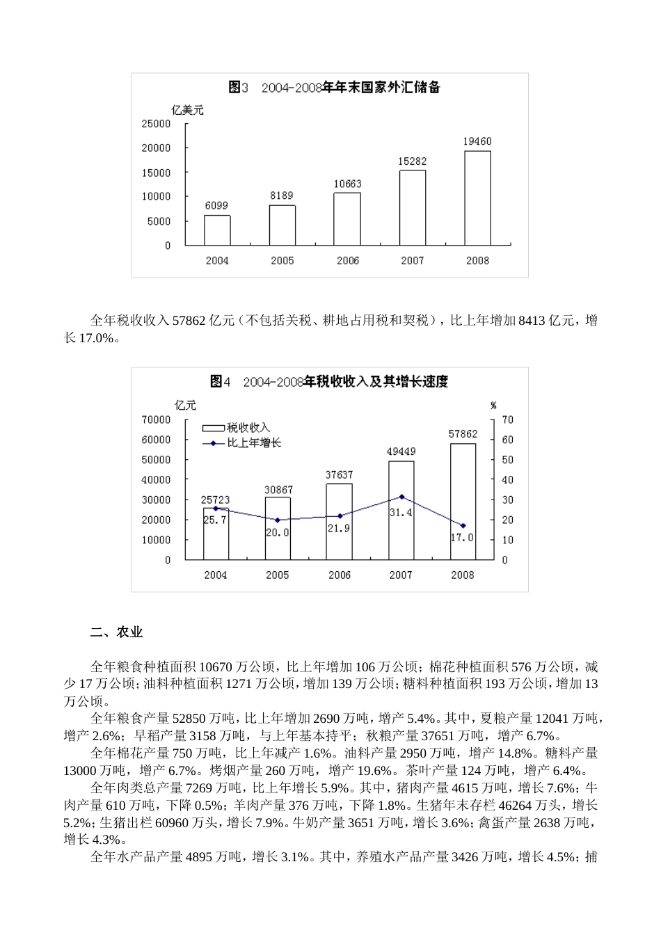 国民经济和社会发展统计公报[共19页]_第3页