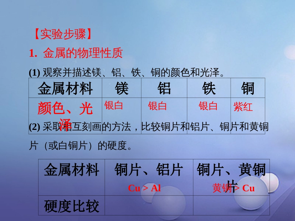 九年级化学下册 第8单元 金属和金属材料 实验活动4 金属的物理性质和某些化学性质习题课件 （新版）新人教版[共8页]_第3页