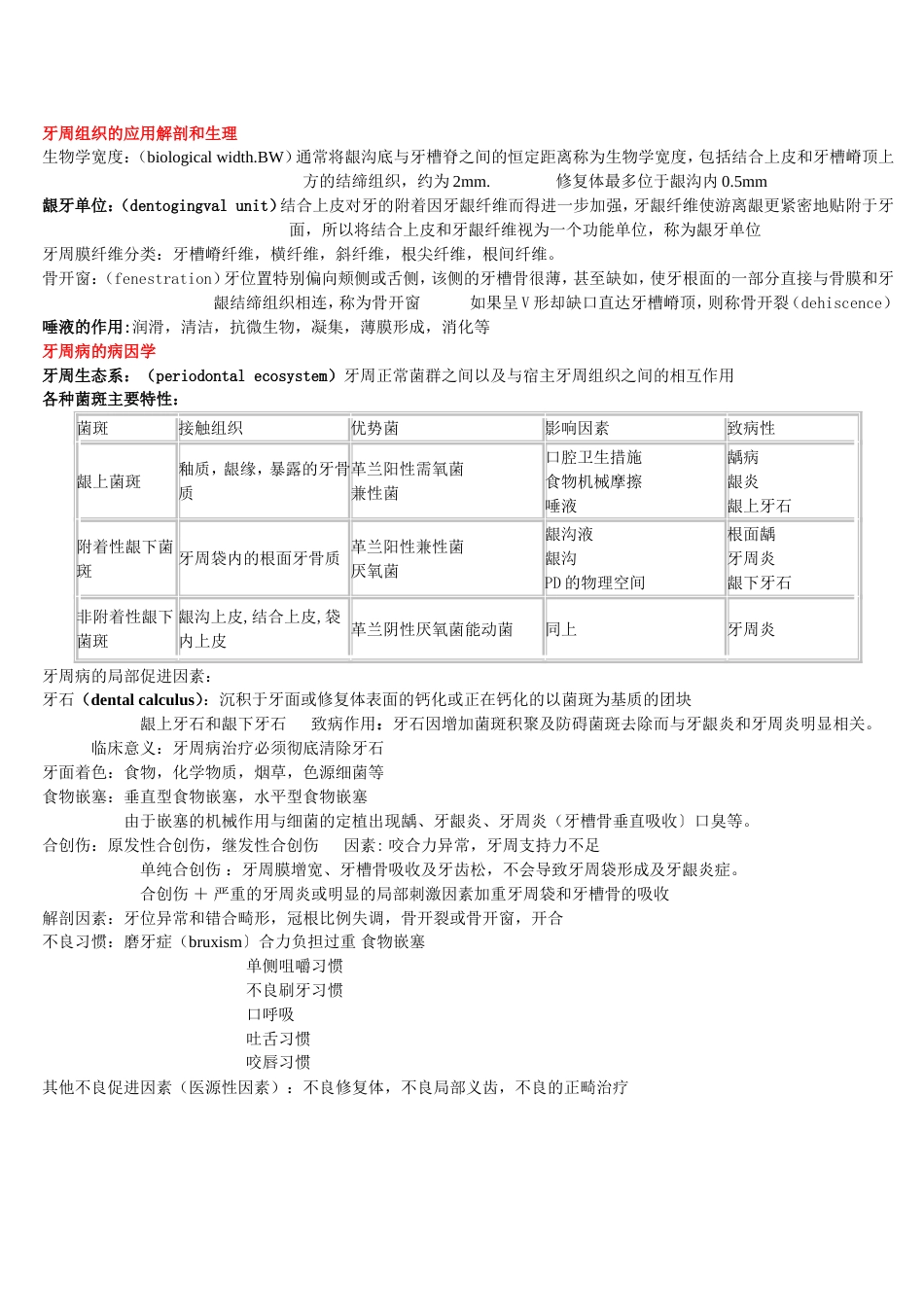 牙周总结[共12页]_第1页