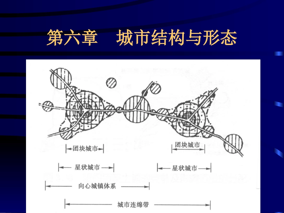 城市规划原理城市结构与形态ppt 99页_第1页