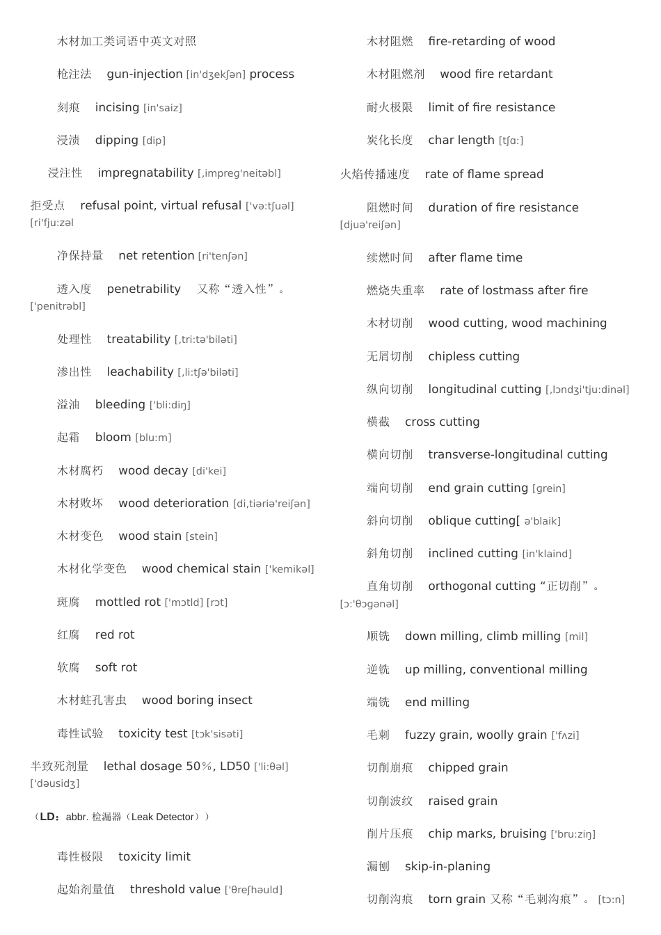 有关木材的资料[共12页]_第3页