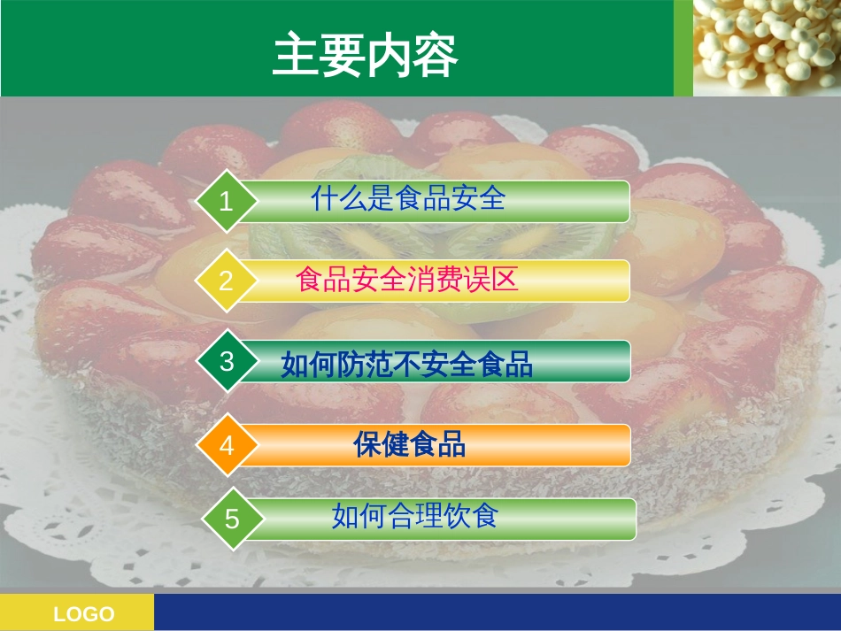 正确认识食品安全_第2页