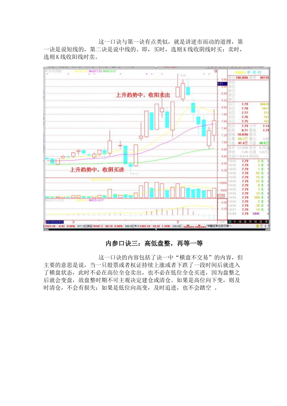 股票交易二十四大绝招内参口诀图解注释_第2页