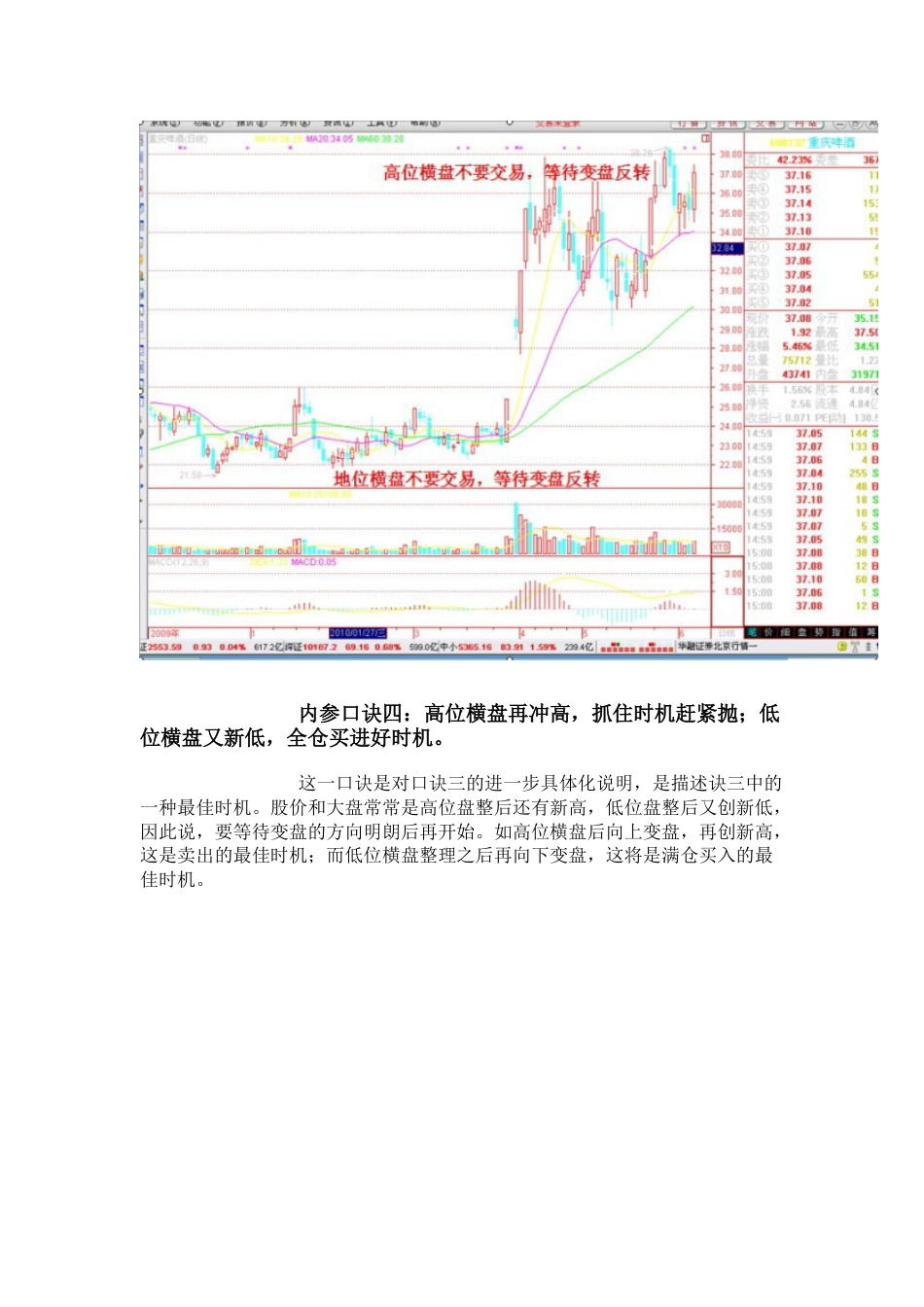 股票交易二十四大绝招内参口诀图解注释_第3页