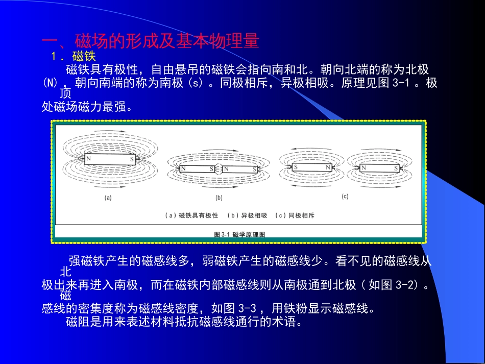 第三章 磁路及电磁器件[共68页]_第2页