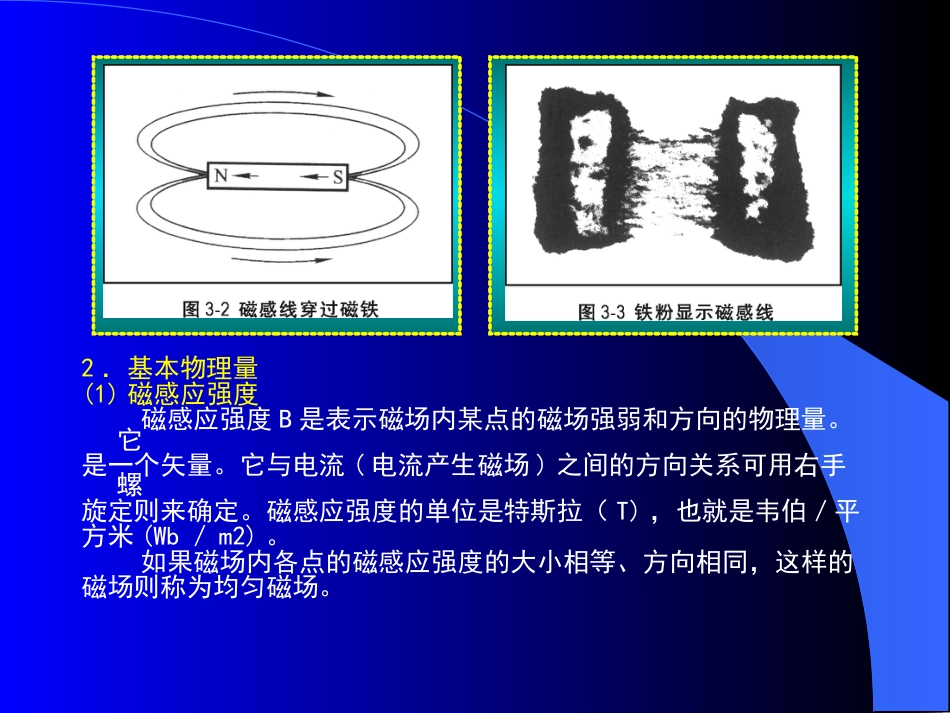 第三章 磁路及电磁器件[共68页]_第3页