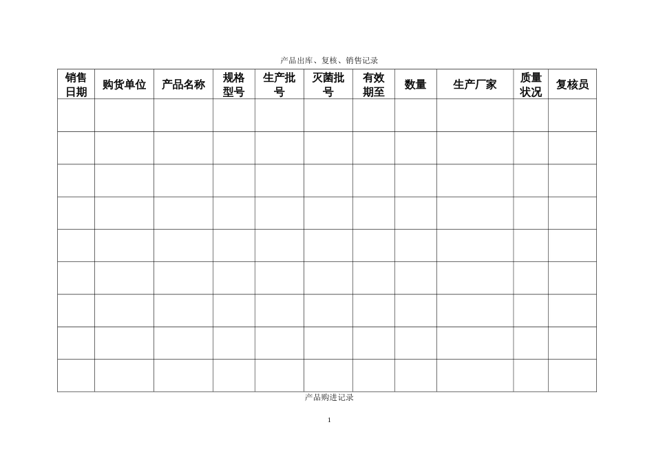 医疗器械各种记录表格横表[共14页]_第1页