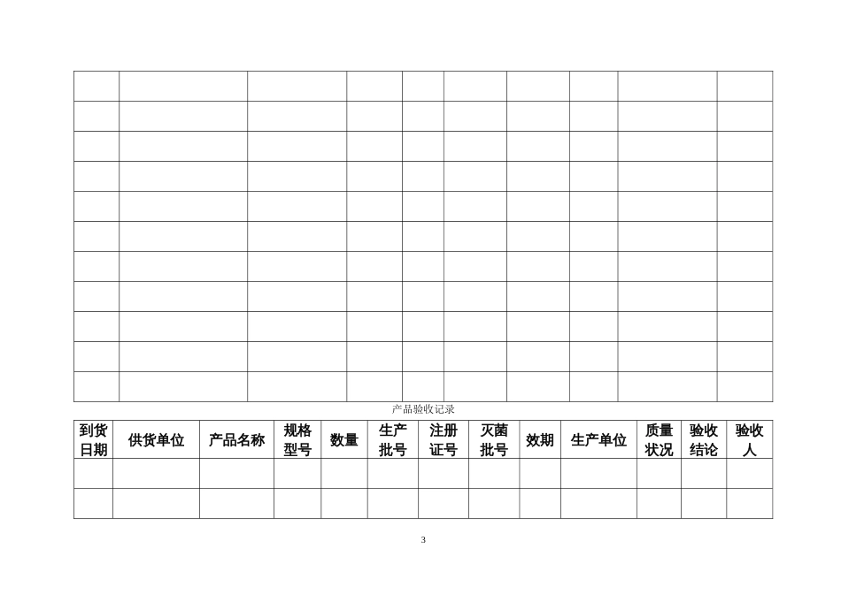 医疗器械各种记录表格横表[共14页]_第3页