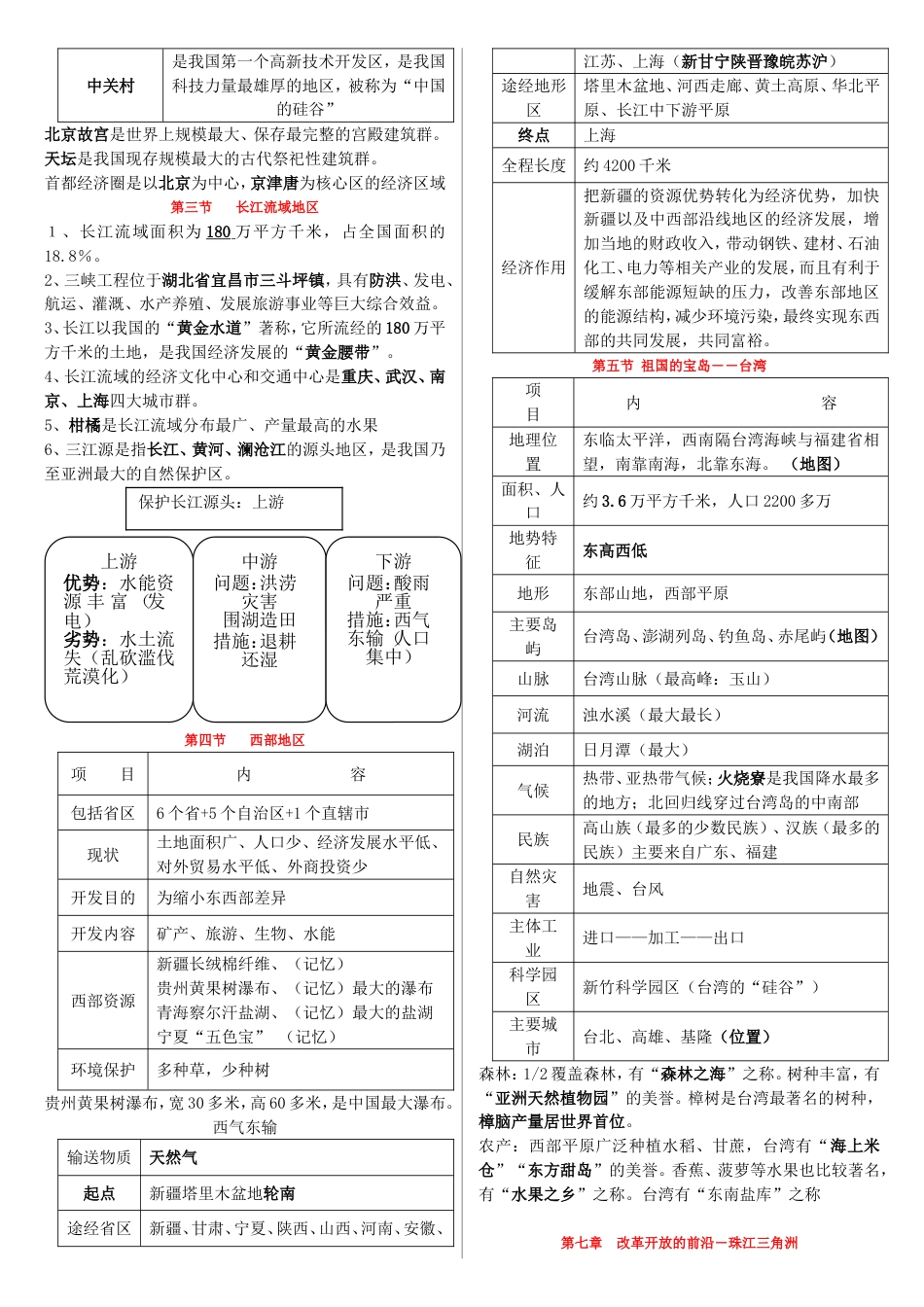 粤教版八年级下册地理复习资料[共4页]_第3页